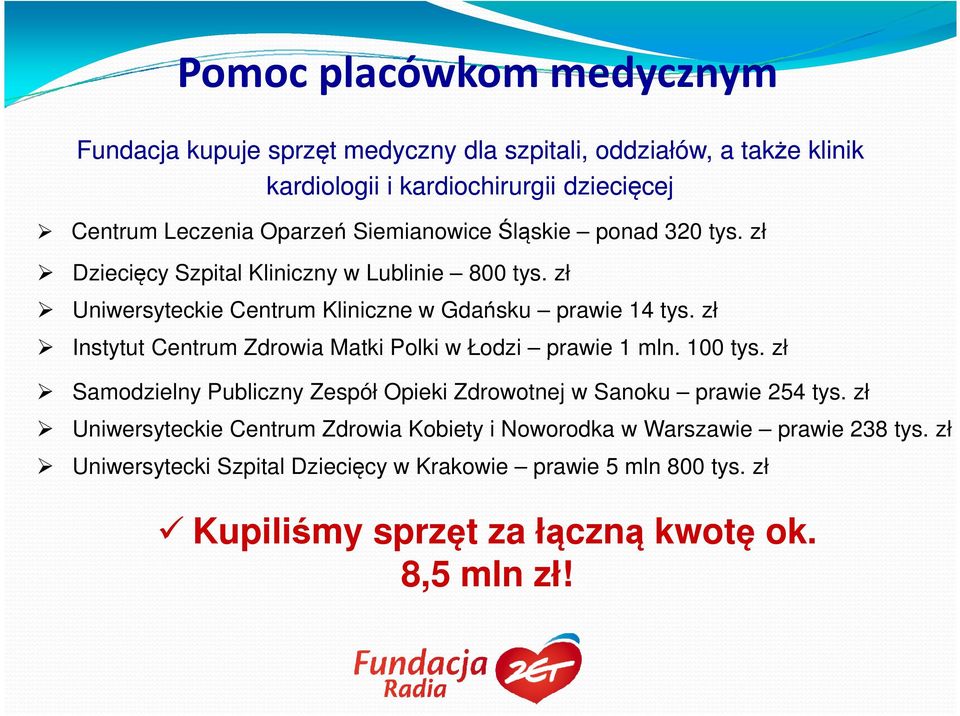 zł Instytut Centrum Zdrowia Matki Polki w Łodzi prawie 1 mln. 100 tys. zł Samodzielny Publiczny Zespół Opieki Zdrowotnej w Sanoku prawie 254 tys.