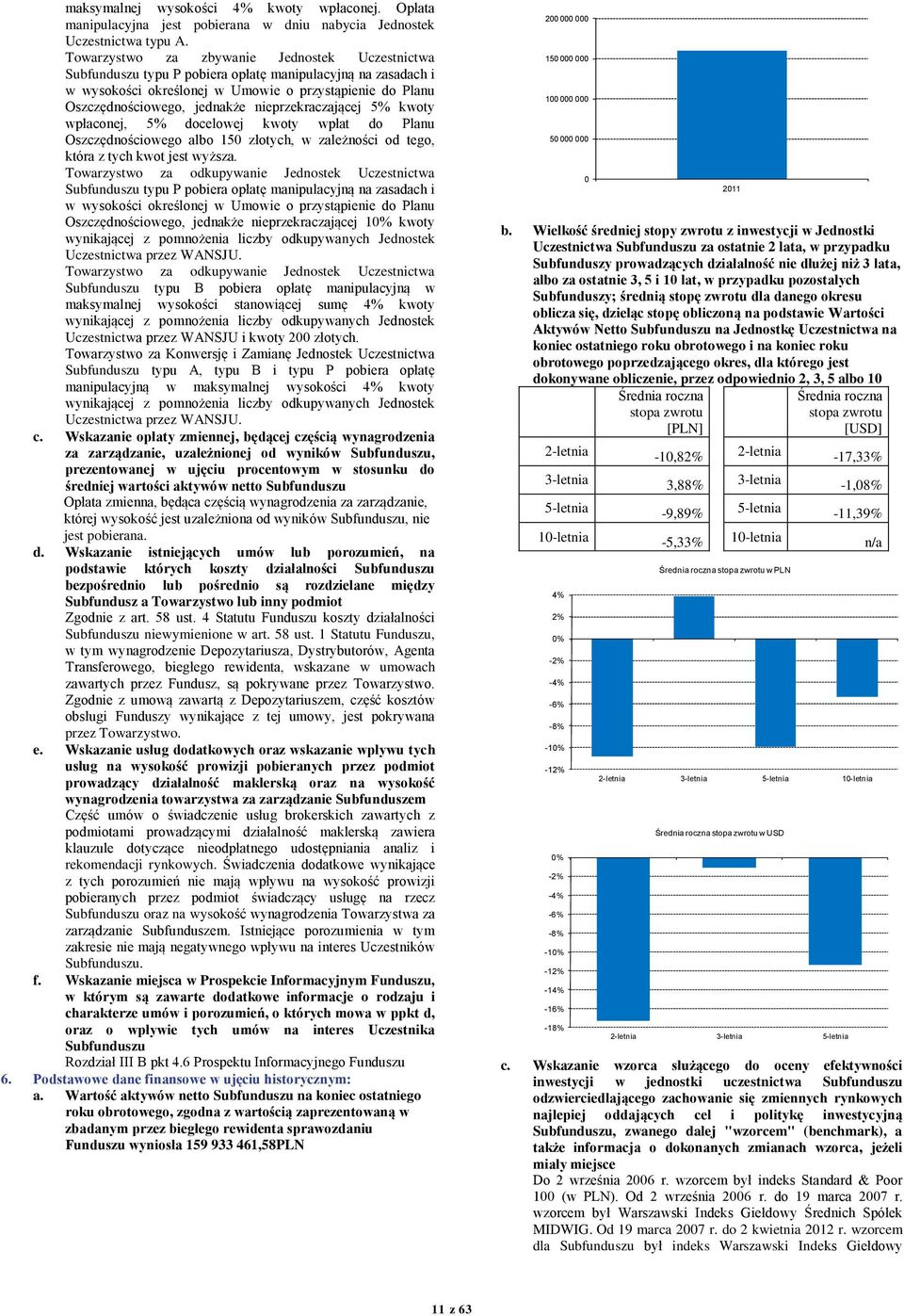 nieprzekraczającej 5% kwoty wpłaconej, 5% docelowej kwoty wpłat do Planu Oszczędnościowego albo 150 złotych, w zależności od tego, która z tych kwot jest wyższa.