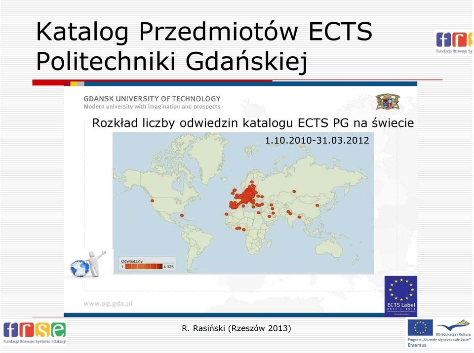 liczby odwiedzin katalogu ECTS