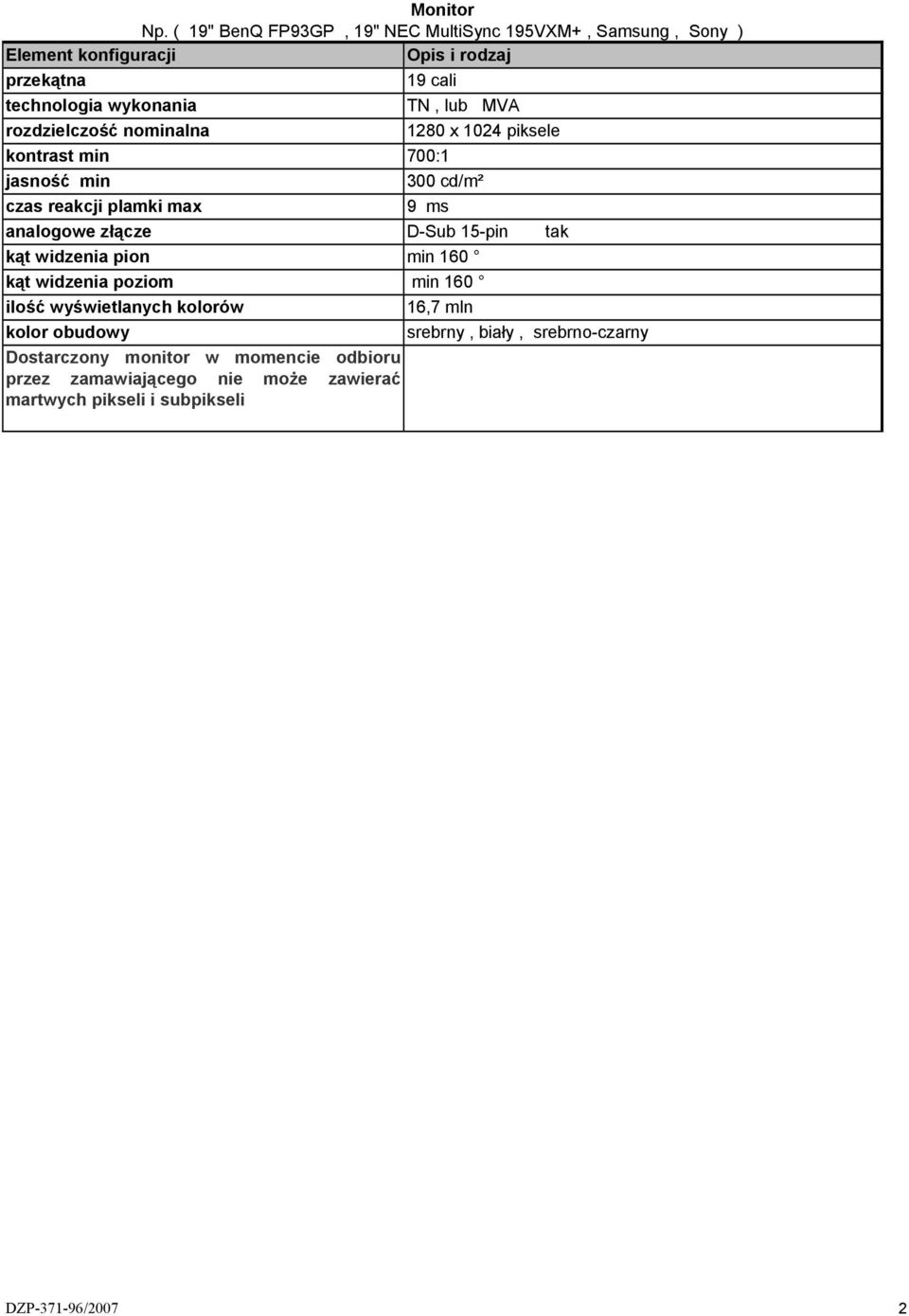 lub MVA rozdzielczość nominalna 1280 x 1024 piksele kontrast min 700:1 jasność min 300 cd/m² czas reakcji plamki max 9 ms analogowe złącze