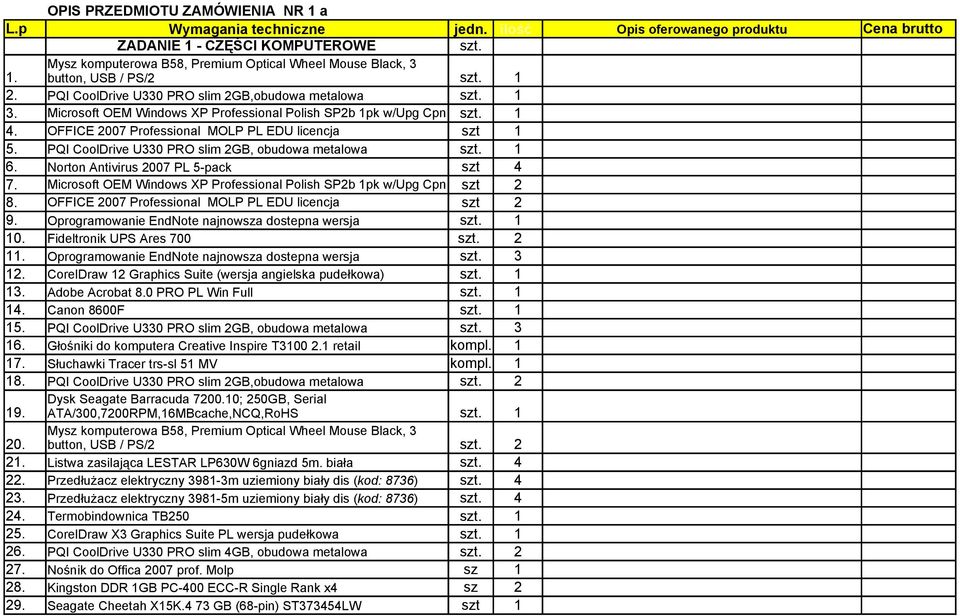 PQI CoolDrive U330 PRO slim 2GB, obudowa metalowa 6. Norton Antivirus 2007 PL 5-pack szt 4 7. Microsoft OEM Windows XP Professional Polish SP2b 1pk w/upg Cpn 8.
