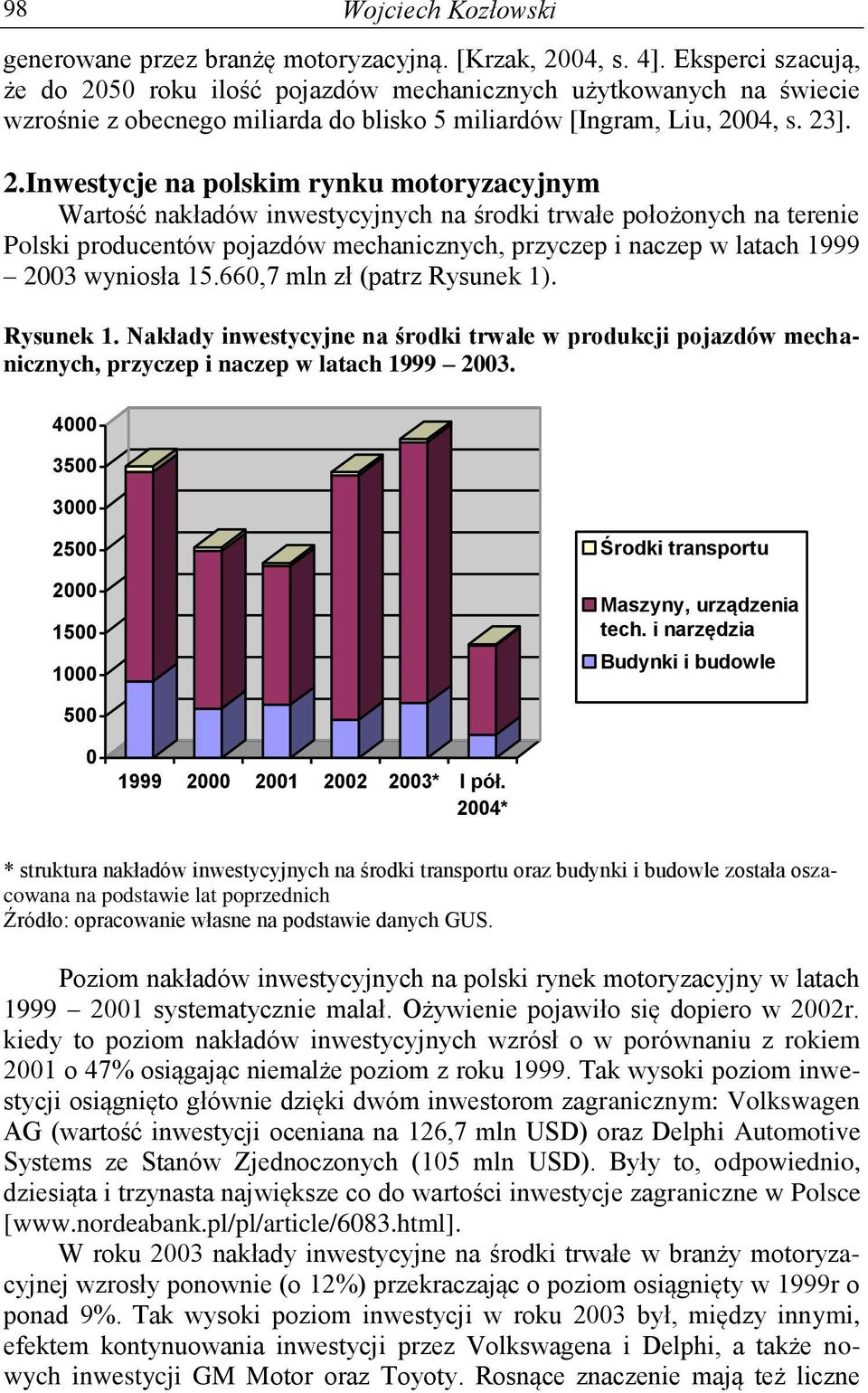 50 roku ilość pojazdów mechanicznych użytkowanych na świecie wzrośnie z obecnego miliarda do blisko 5 miliardów [Ingram, Liu, 20