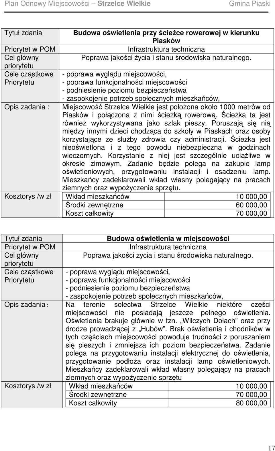 około 1000 metrów od Piasków i połączona z nimi ścieŝką rowerową. ŚcieŜka ta jest równieŝ wykorzystywana jako szlak pieszy.