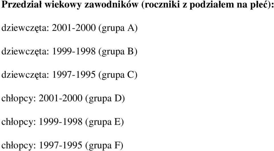 (grupa B) dziewcz ta: 1997-1995 (grupa C) ch opcy: