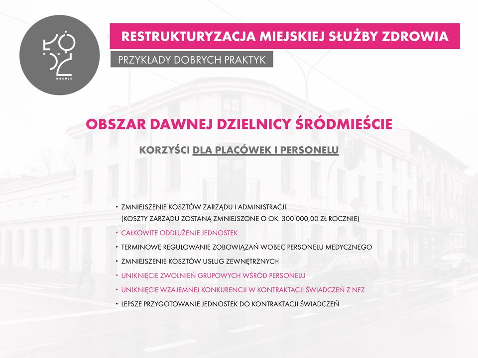300 000,00 ZŁ ROCZNIE) CAŁKOWITE ODDŁUŻENIE JEDNOSTEK TERMINOWE REGULOWANIE ZOBOWIĄZAŃ WOBEC PERSONELU MEDYCZNEGO