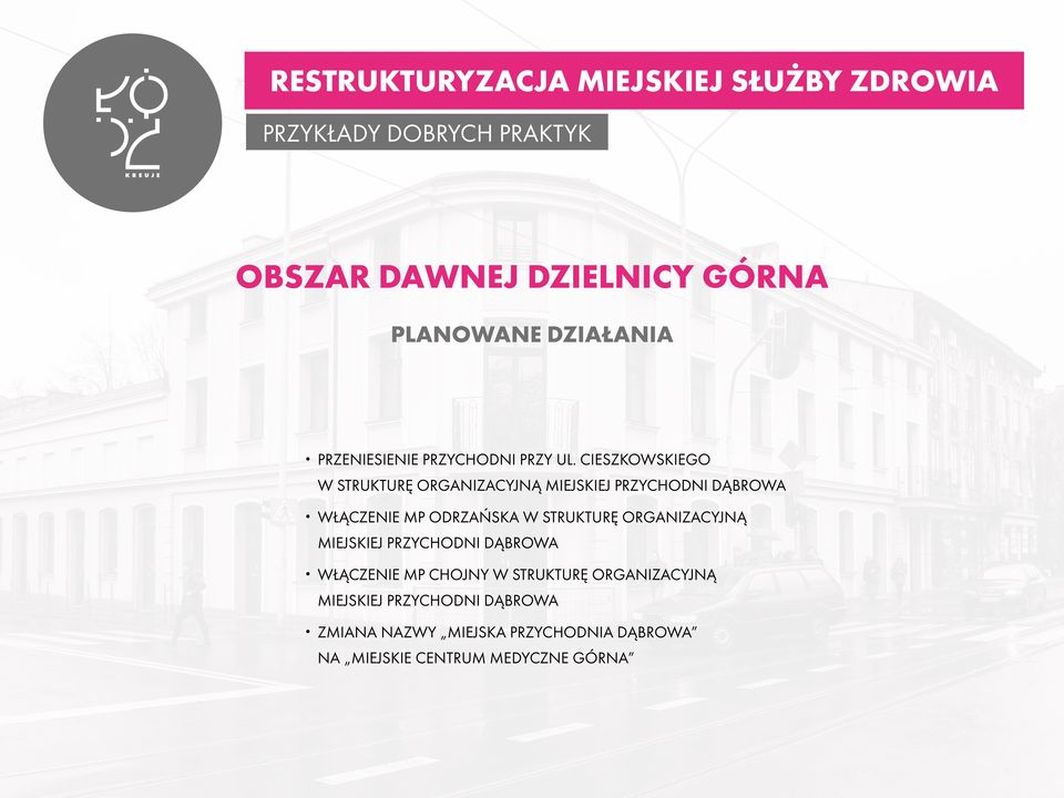 STRUKTURĘ ORGANIZACYJNĄ MIEJSKIEJ PRZYCHODNI DĄBROWA WŁĄCZENIE MP CHOJNY W STRUKTURĘ