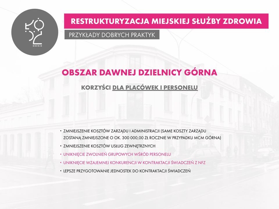 300 000,00 ZŁ ROCZNIE W PRZYPADKU MCM GÓRNA) ZMNIEJSZENIE KOSZTÓW USŁUG ZEWNĘTRZNYCH UNIKNIĘCIE