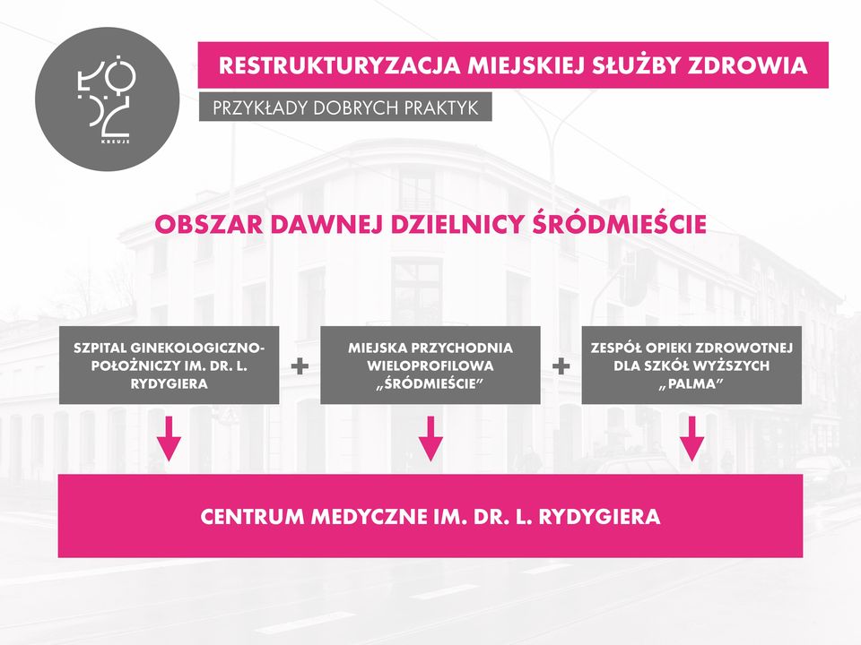 RYDYGIERA MIEJSKA PRZYCHODNIA WIELOPROFILOWA ŚRÓDMIEŚCIE