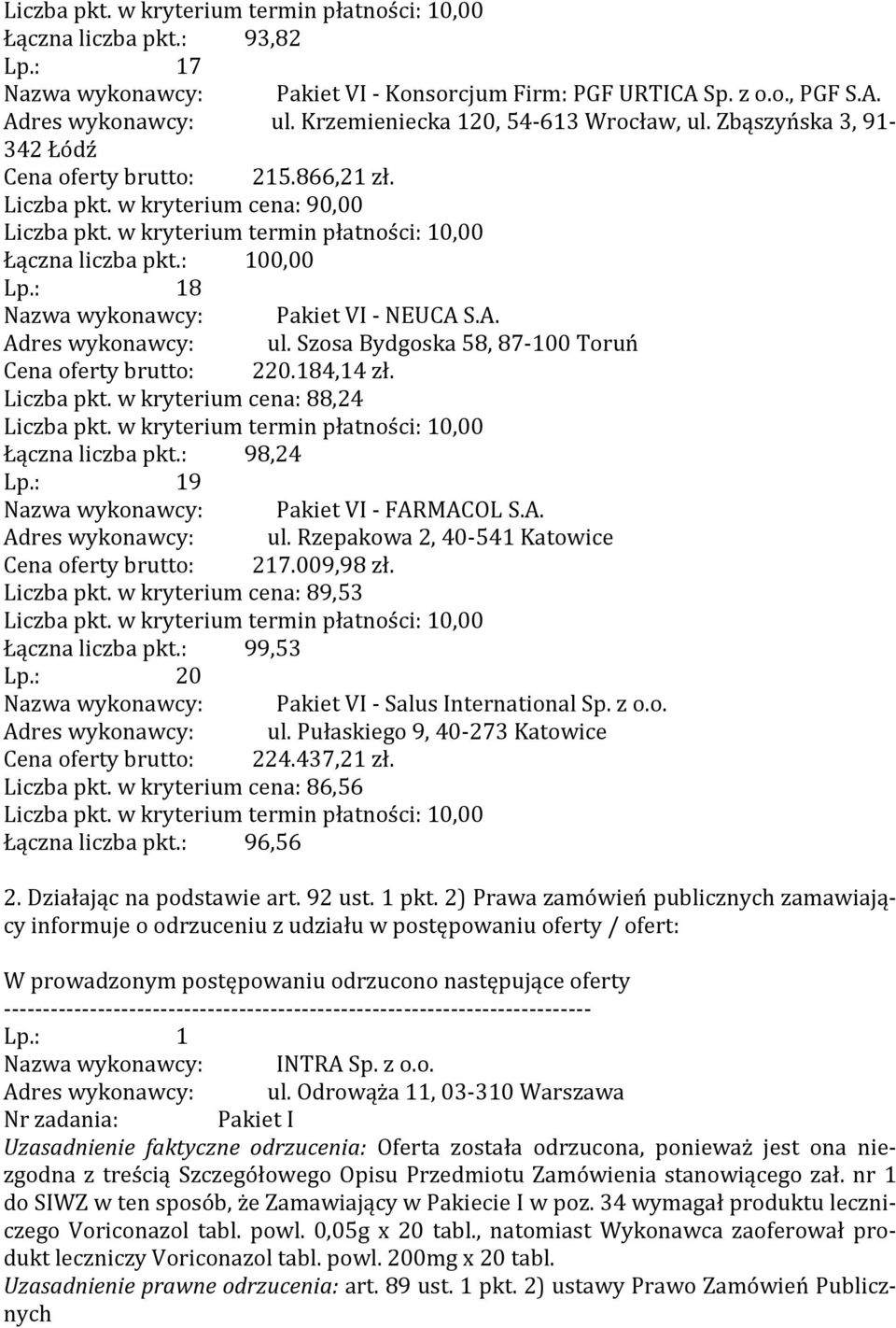 : 99,53 Lp.: 20 Nazwa wykonawcy: Pakiet VI - Salus International Sp. z o.o. Cena oferty brutto: 224.437,21 zł. Liczba pkt. w kryterium cena: 86,56 Łączna liczba pkt.: 96,56 2.