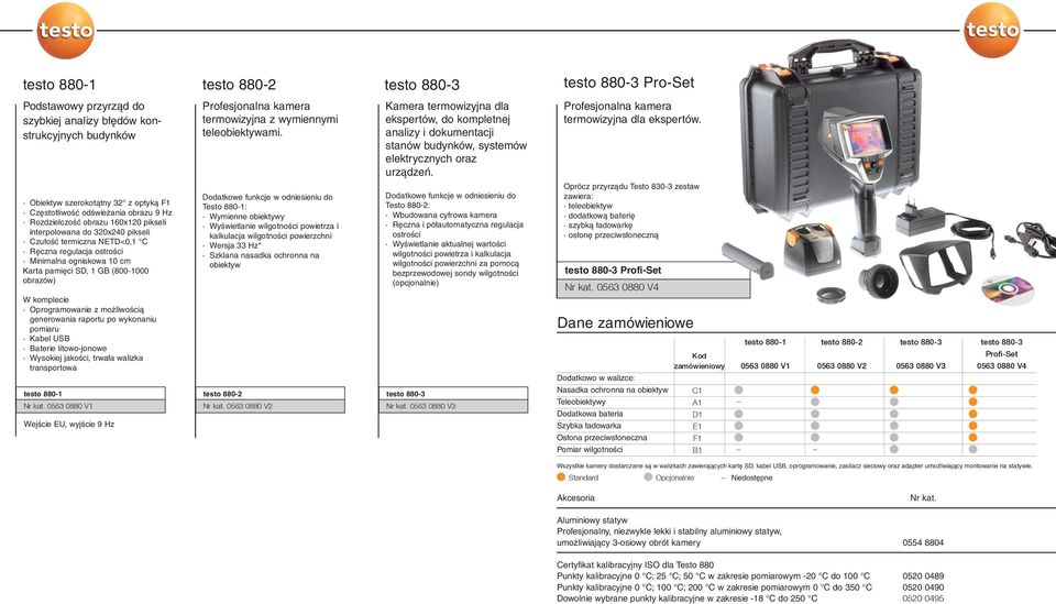 Obiektyw szerokotątny 32 z optyką F1 Częstotliwość odświeżania obrazu 9 Hz Rozdzielczość obrazu 160x120 pikseli interpolowana do 320x240 pikseli Czułość termiczna NETD<0,1 C Ręczna regulacja ostrości