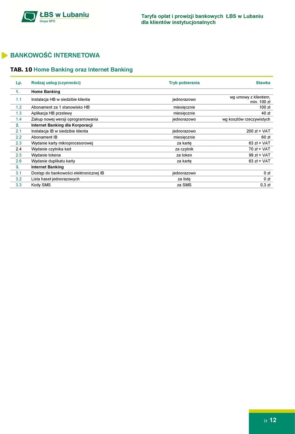 Internet Banking dla Korporacji 2.1 Instalacja IB w siedzibie klienta 20 + VAT 2.2 Abonament IB miesięcznie 6 2.3 Wydanie karty mikroprocesorowej za kartę 63 zł + VAT 2.