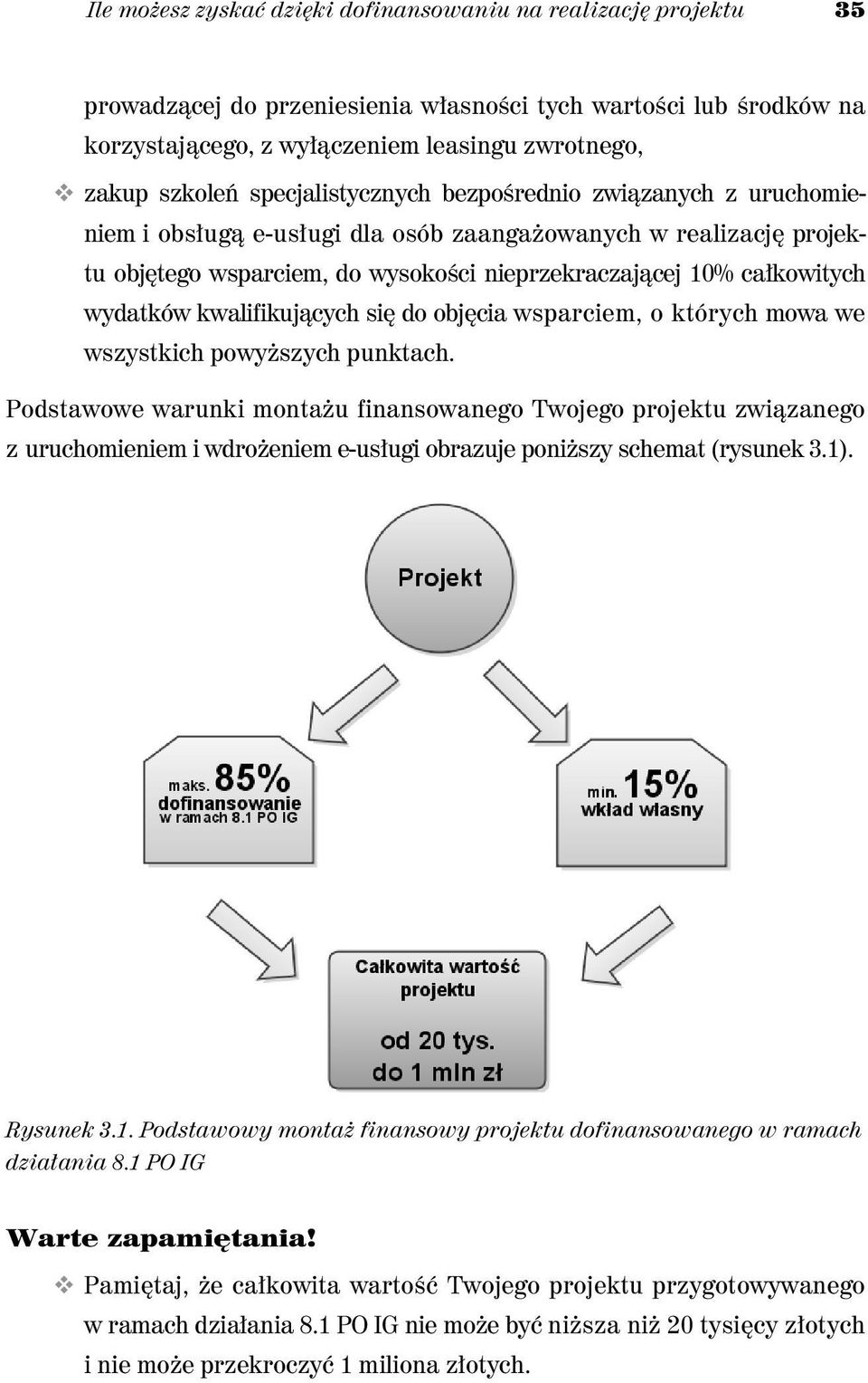 kwalifikuj cych si do obj cia wsparciem, o których mowa we wszystkich powy szych punktach.