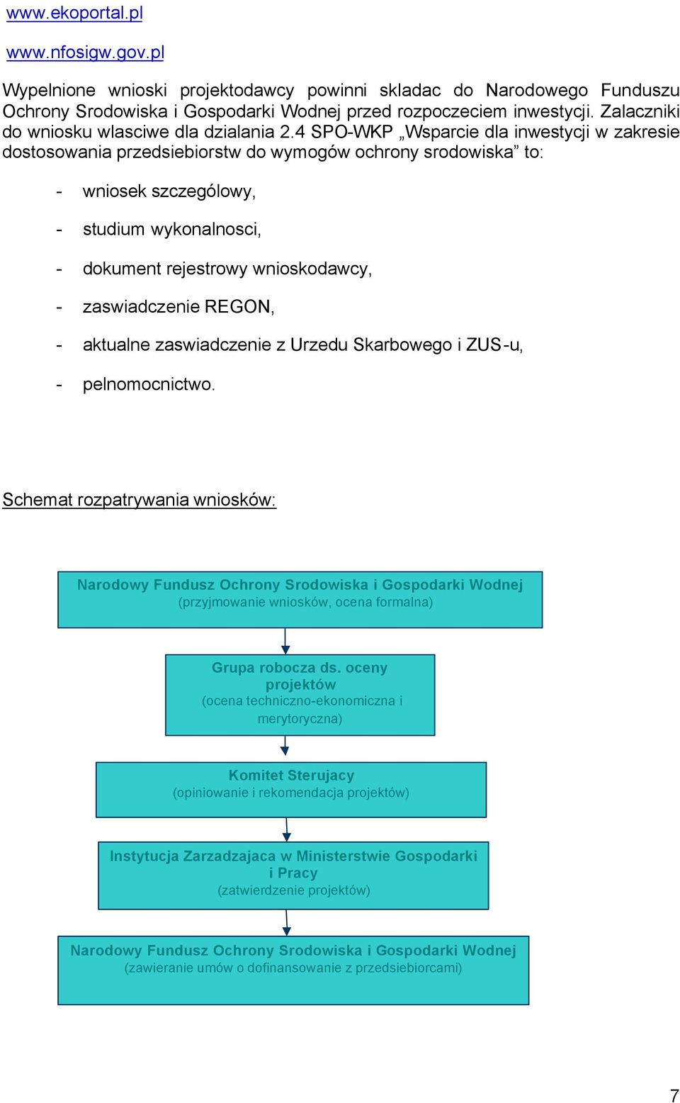 4 SPO-WKP Wsparcie dla inwestycji w zakresie dostosowania przedsiebiorstw do wymogów ochrony srodowiska to: - wniosek szczególowy, - studium wykonalnosci, - dokument rejestrowy wnioskodawcy, -