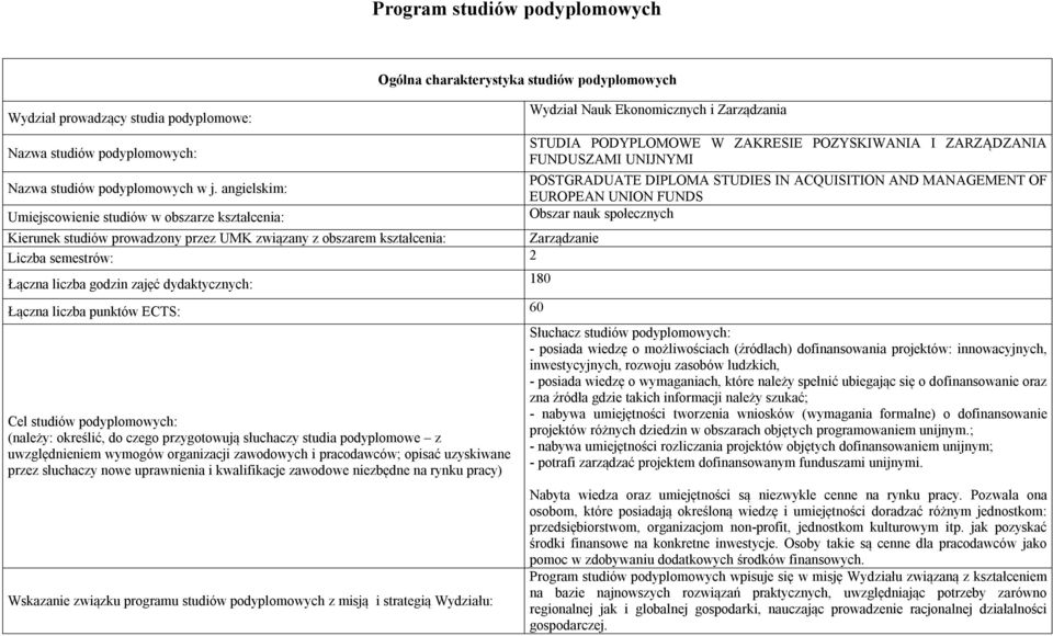 godzin zajęć dydaktycznych: Łączna liczba punktów ECTS: 60 Cel studiów podyplomowych: (należy: określić, do czego przygotowują słuchaczy studia podyplomowe z uwzględnieniem wymogów organizacji