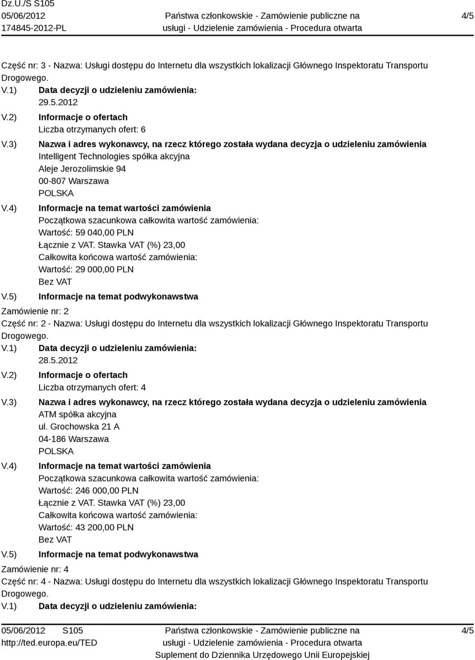 dostępu do Internetu dla wszystkich lokalizacji Głównego Inspektoratu Transportu 28.5.2012 Liczba otrzymanych ofert: 4 ATM spółka akcyjna ul.