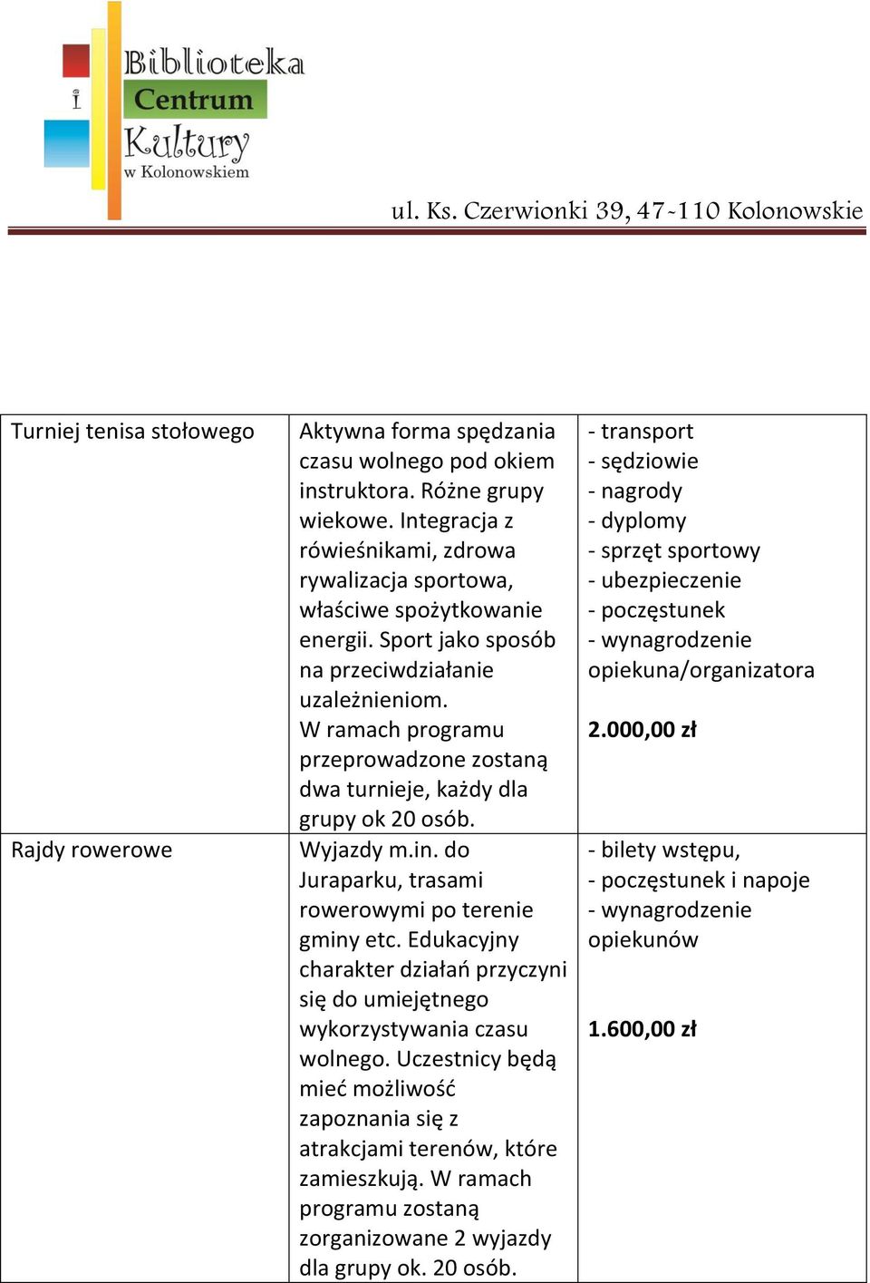 przeprowadzone zostaną dwa turnieje, każdy dla grupy ok 20 osób. Wyjazdy m.in. do Juraparku, trasami rowerowymi po terenie gminy etc.