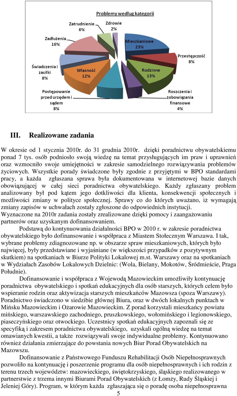 Wszystkie porady świadczone były zgodnie z przyjętymi w BPO standardami pracy, a każda zgłaszana sprawa była dokumentowana w internetowej bazie danych obowiązującej w całej sieci poradnictwa