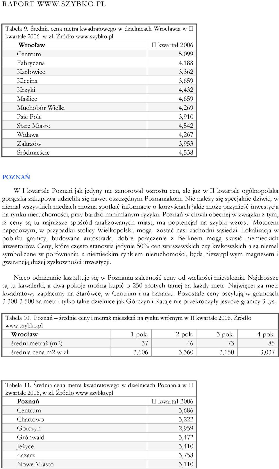 Śródmieście 4,538 POZNAŃ W I kwartale Poznań jak jedyny nie zanotował wzrostu cen, ale już w II kwartale ogólnopolska gorączka zakupowa udzieliła się nawet oszczędnym Poznaniakom.