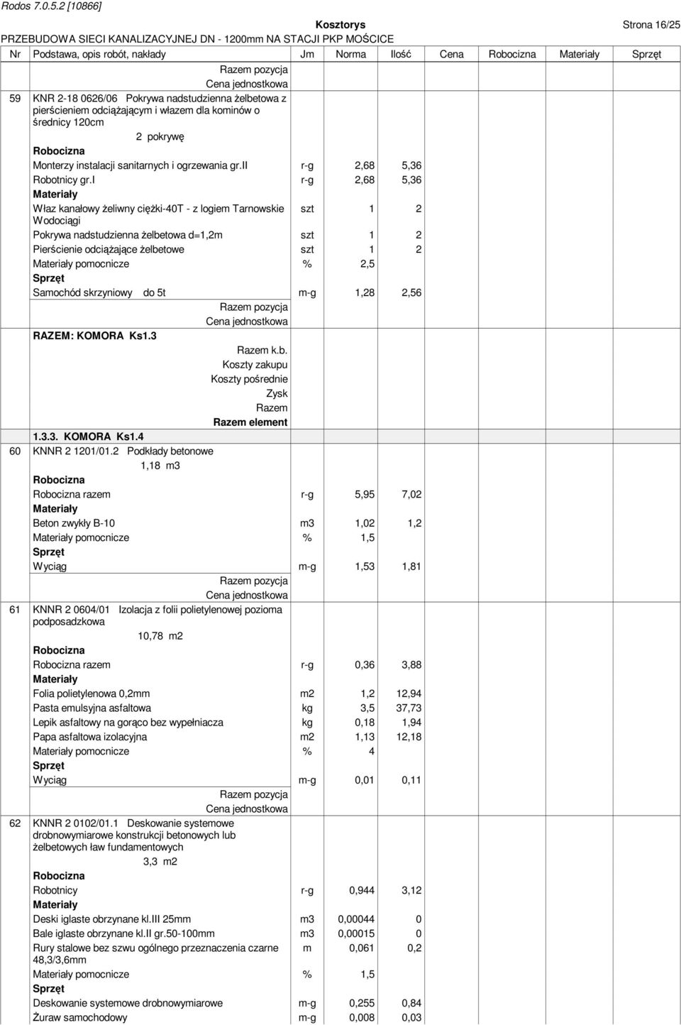 i r-g 2,68 5,36 Właz kanałowy żeliwny ciężki-40t - z logiem Tarnowskie szt 1 2 Wodociągi Pokrywa nadstudzienna żelbetowa d=1,2m szt 1 2 Pierścienie odciążające żelbetowe szt 1 2 pomocnicze % 2,5