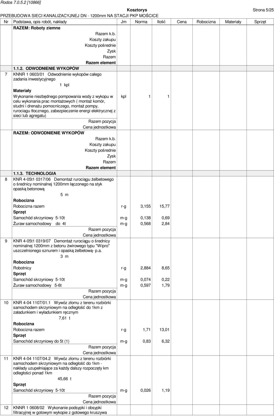 ODWODNIENIE WYKOPÓW 7 KNNR 1 0603/01 Odwodnienie wykopów całego zadania inwestycyjnego 1 kpl Wykonanie niezbędnego pompowania wody z wykopu w kpl 1 1 celu wykonania prac montażowych ( montaż komór,