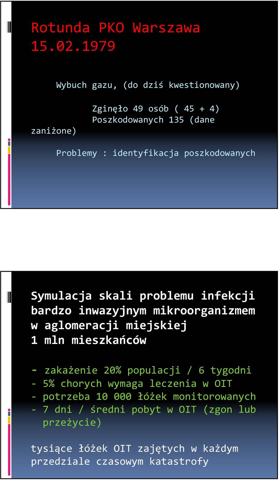 identyfikacja poszkodowanych Symulacja skali problemu infekcji bardzo inwazyjnym mikroorganizmem w aglomeracji miejskiej 1