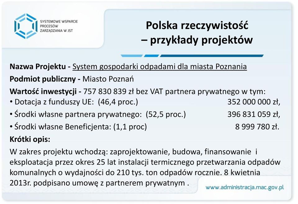 ) Środki własne Beneficjenta: (1,1 proc) Krótki opis: 396 831 059 zł, 8 999 780 zł.