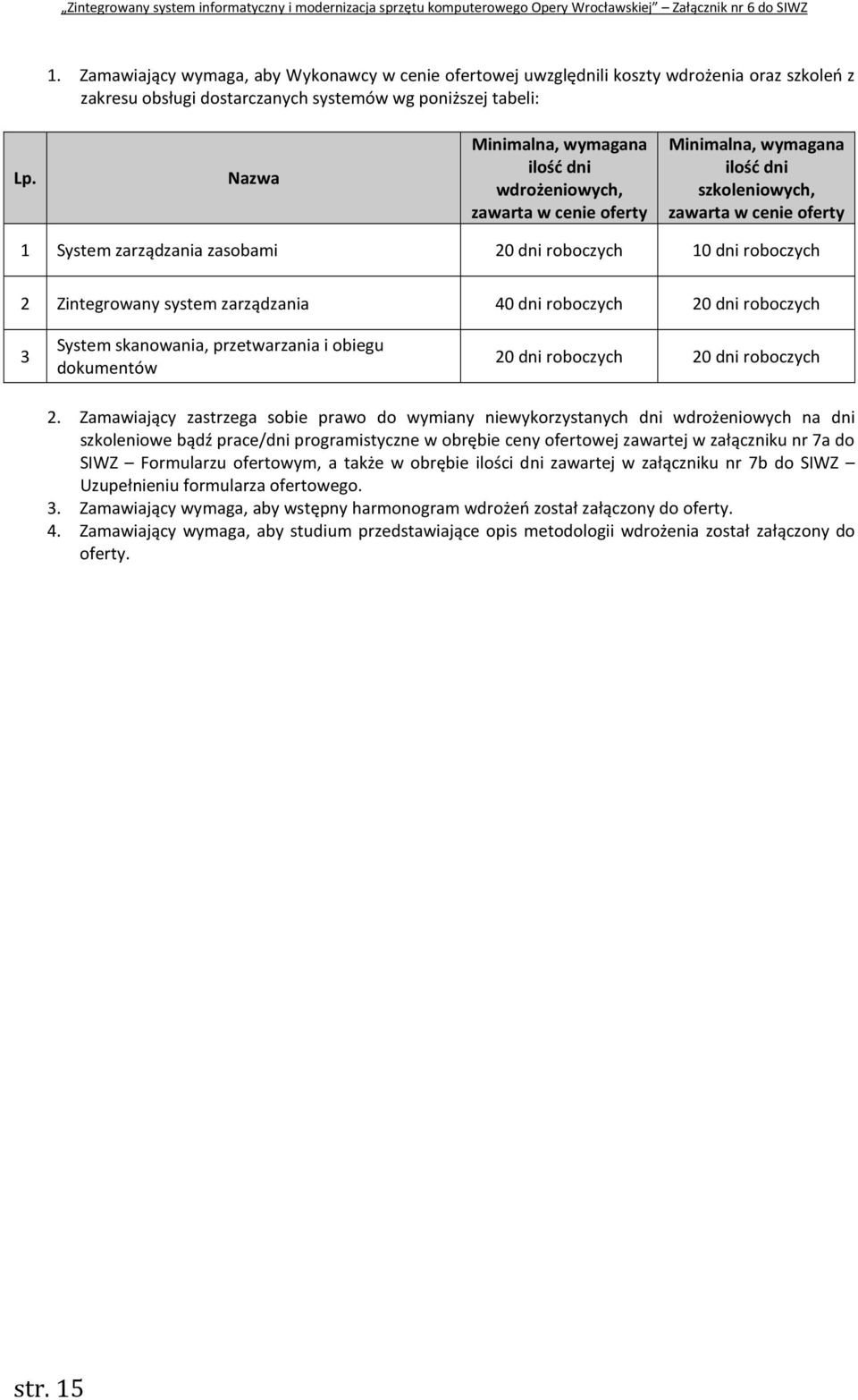 roboczych 2 Zintegrowany system zarządzania 40 dni roboczych 20 dni roboczych 3 System skanowania, przetwarzania i obiegu dokumentów 20 dni roboczych 20 dni roboczych 2.