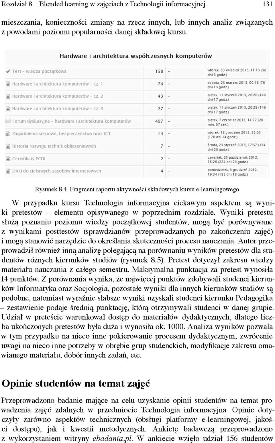 Fragment raportu aktywności składowych kursu e-learningowego W przypadku kursu Technologia informacyjna ciekawym aspektem są wyniki pretestów elementu opisywanego w poprzednim rozdziale.