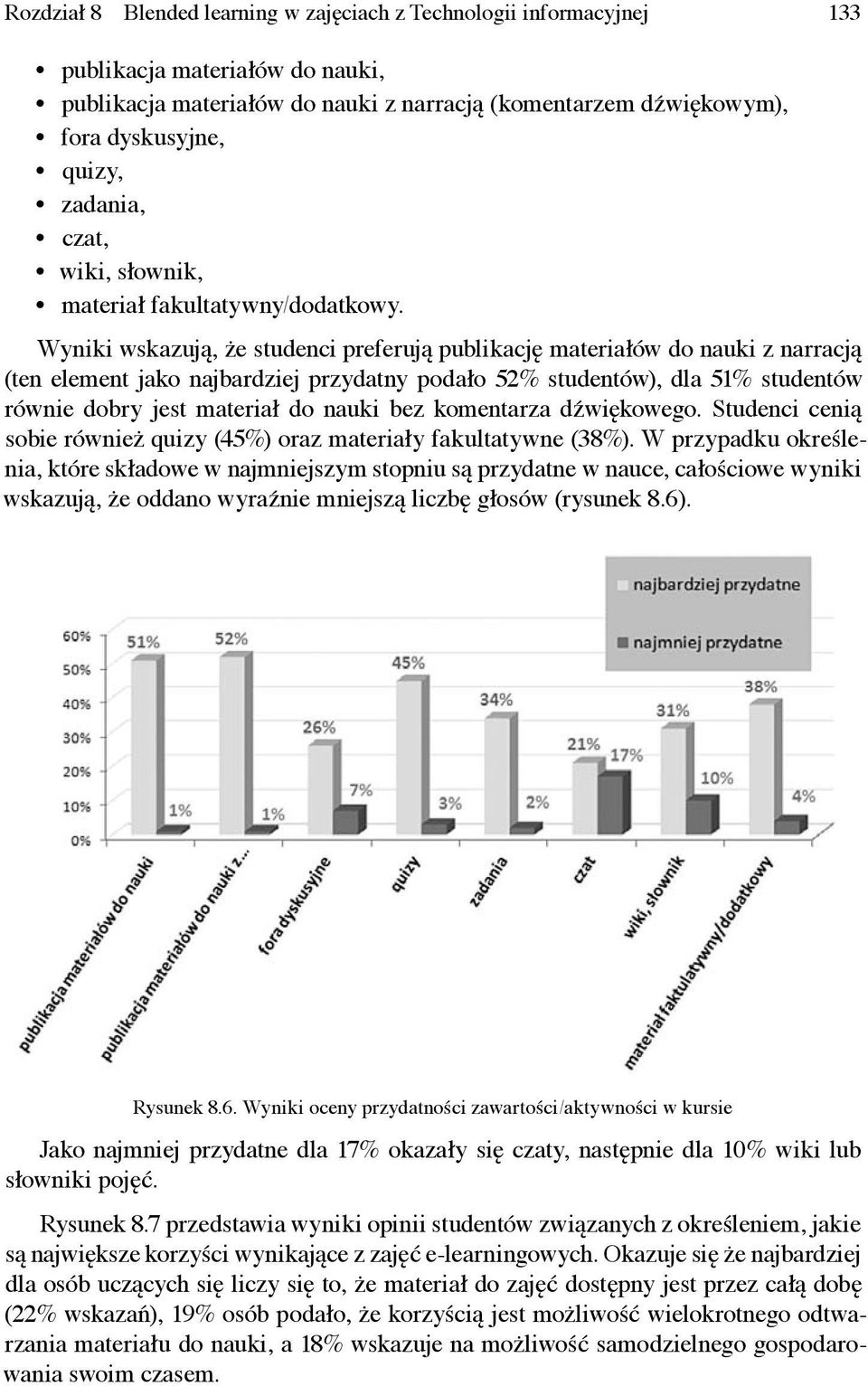 Wyniki wskazują, że studenci preferują publikację materiałów do nauki z narracją (ten element jako najbardziej przydatny podało 52% studentów), dla 51% studentów równie dobry jest materiał do nauki