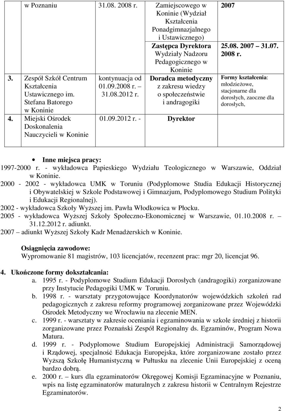 Koninie Doradca metodyczny z zakresu wiedzy o społeczeństwie i andragogiki 01.09.2012 r. - Dyrektor 2007 25.08. 2007 31.07. 2008 r.