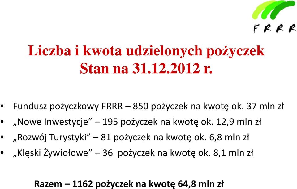 37mlnzł NoweInwestycje 195pożyczeknakwotęok.