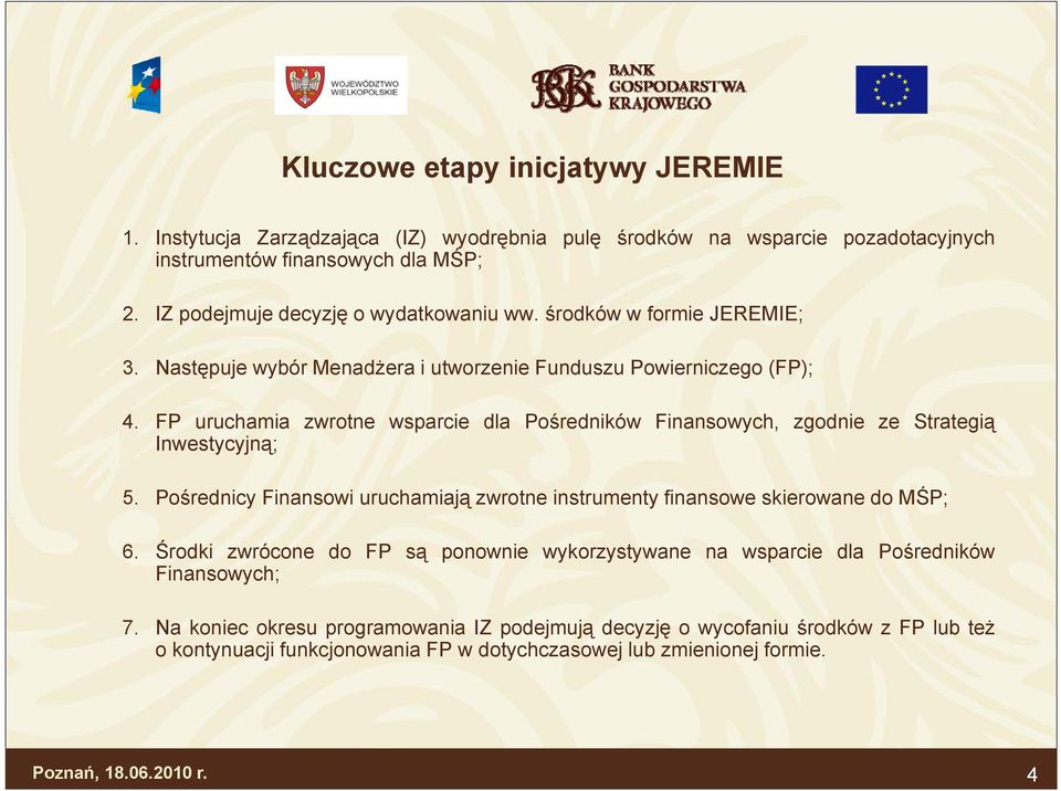 FP uruchamia zwrotne wsparcie dla Pośredników Finansowych, zgodnie ze Strategią Inwestycyjną; 5. Pośrednicy Finansowii uruchamiają zwrotne instrumenty finansowe skierowane do MŚP; 6.