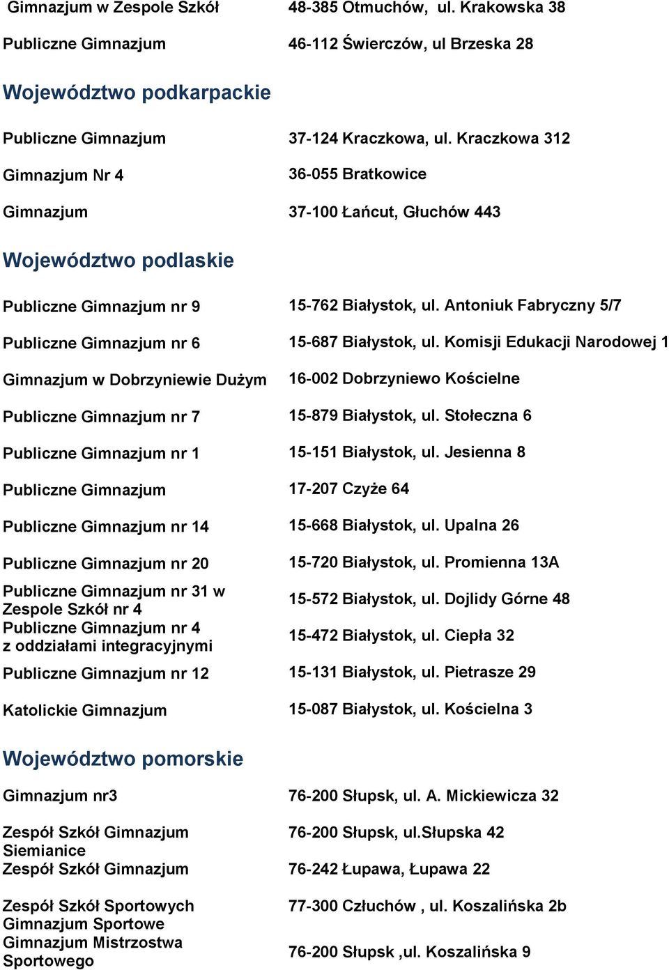 Antoniuk Fabryczny 5/7 Publiczne Gimnazjum nr 6 15-687 Białystok, ul.