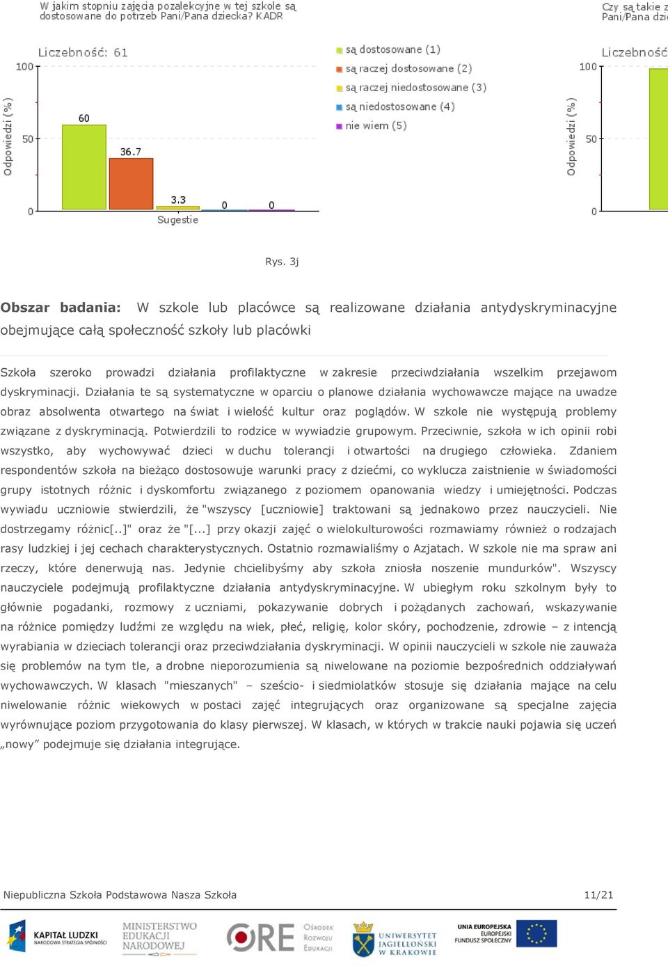 Działania te są systematyczne w oparciu o planowe działania wychowawcze mające na uwadze obraz absolwenta otwartego na świat i wielość kultur oraz poglądów.