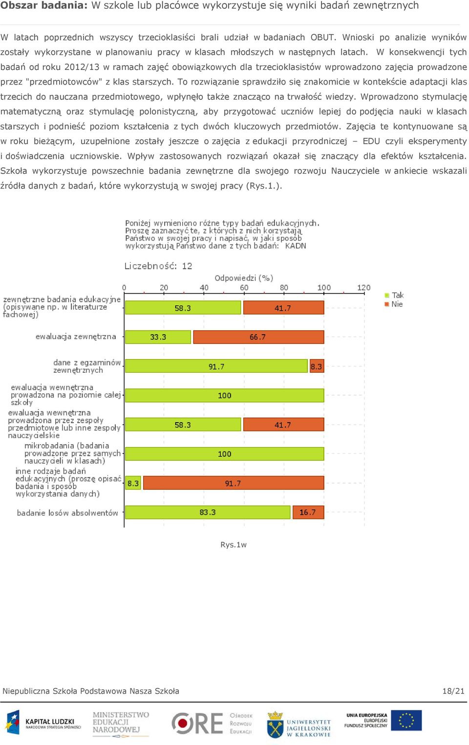 W konsekwencji tych badań od roku 2012/13 w ramach zajęć obowiązkowych dla trzecioklasistów wprowadzono zajęcia prowadzone przez "przedmiotowców" z klas starszych.