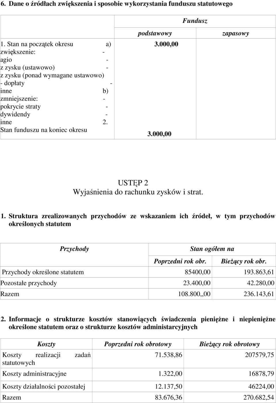 Stan funduszu na koniec okresu podstawowy 3.000,00 3.000,00 zapasowy USTĘP 2 Wyjaśnienia do rachunku zysków i strat. 1.