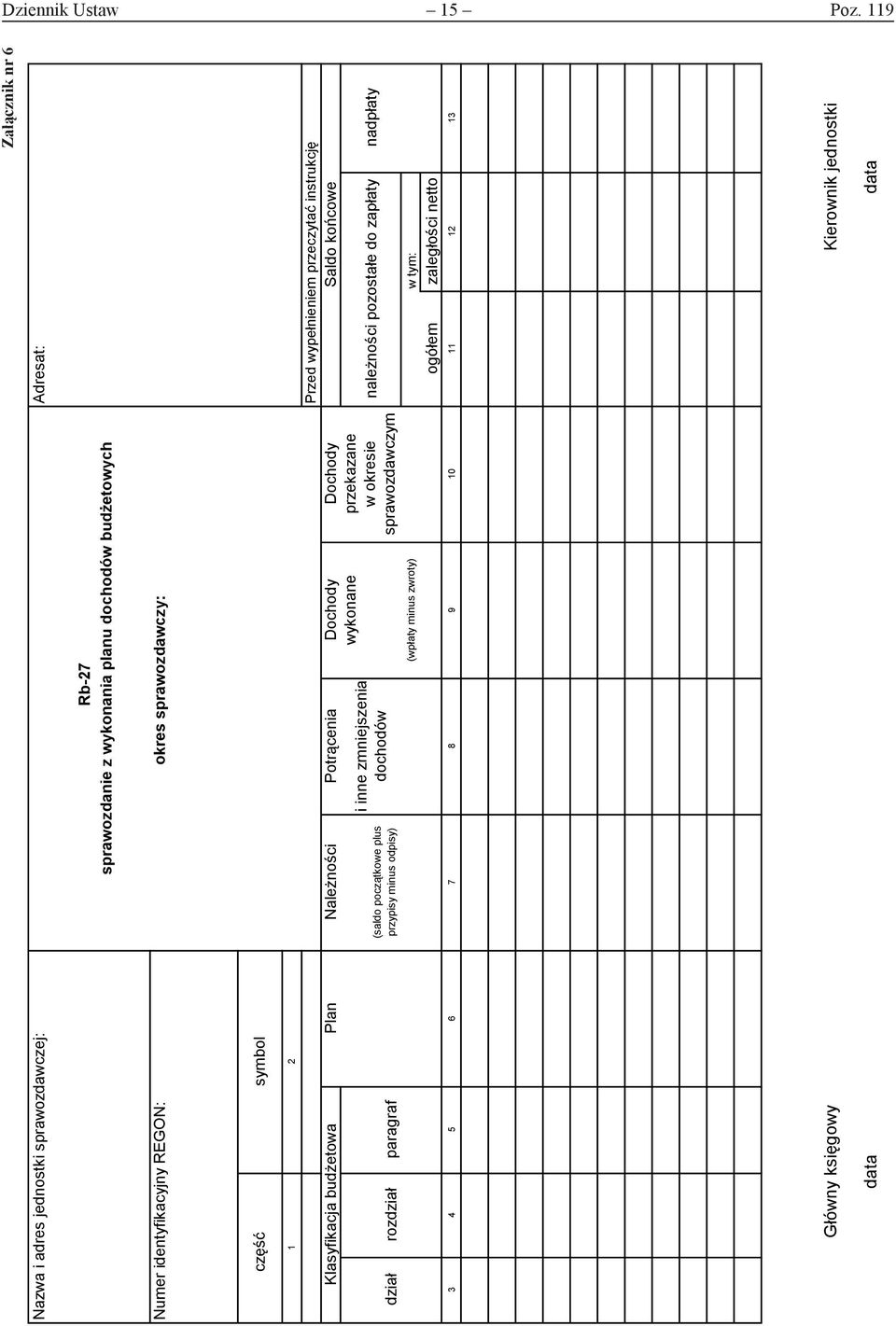 sprawozdawczy: część symbol 1 2 Klasyfikacja budŝetowa Plan NaleŜności Potrącenia Dochody Dochody dział rozdział paragraf (saldo początkowe plus przypisy minus
