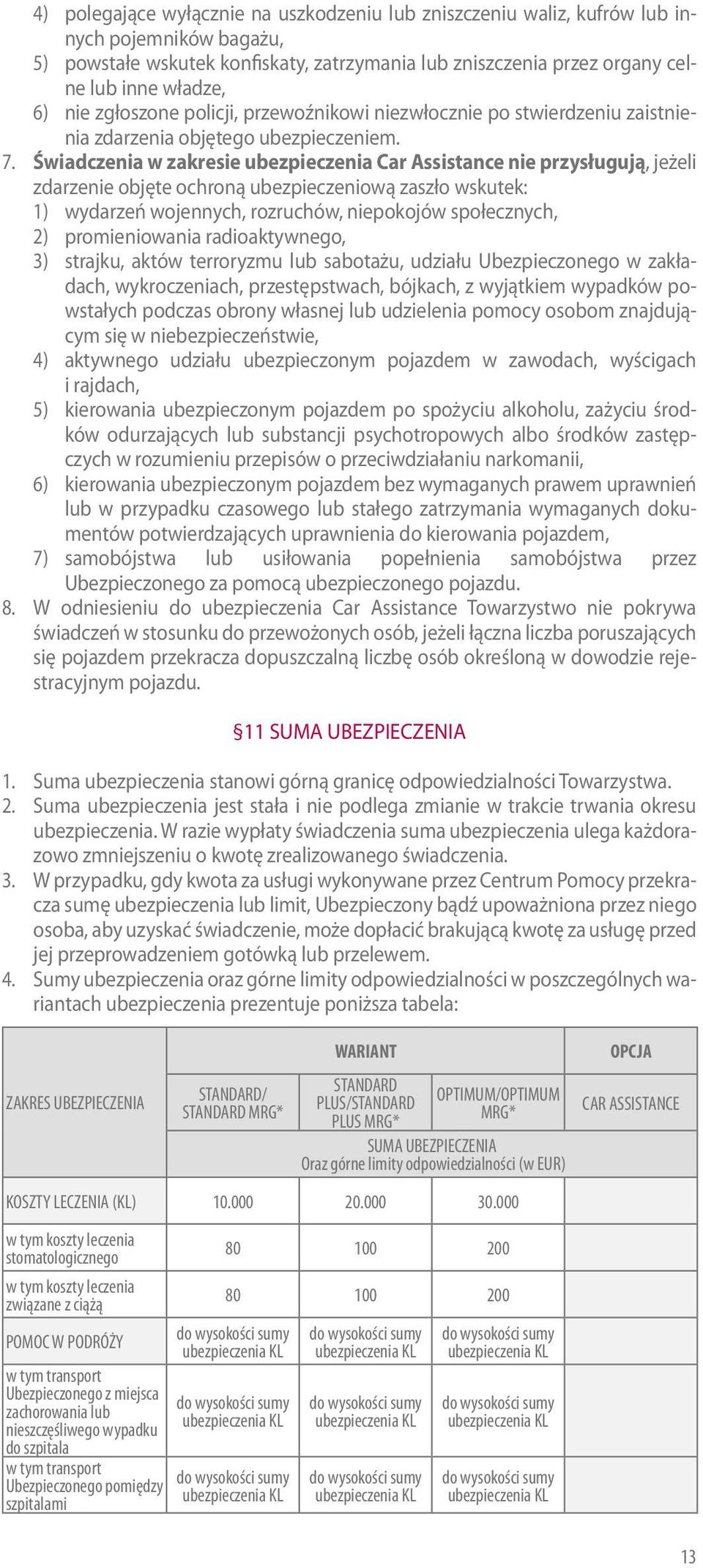 Świadczenia w zakresie ubezpieczenia Car Assistance nie przysługują, jeżeli zdarzenie objęte ochroną ubezpieczeniową zaszło wskutek: 1) wydarzeń wojennych, rozruchów, niepokojów społecznych, 2)