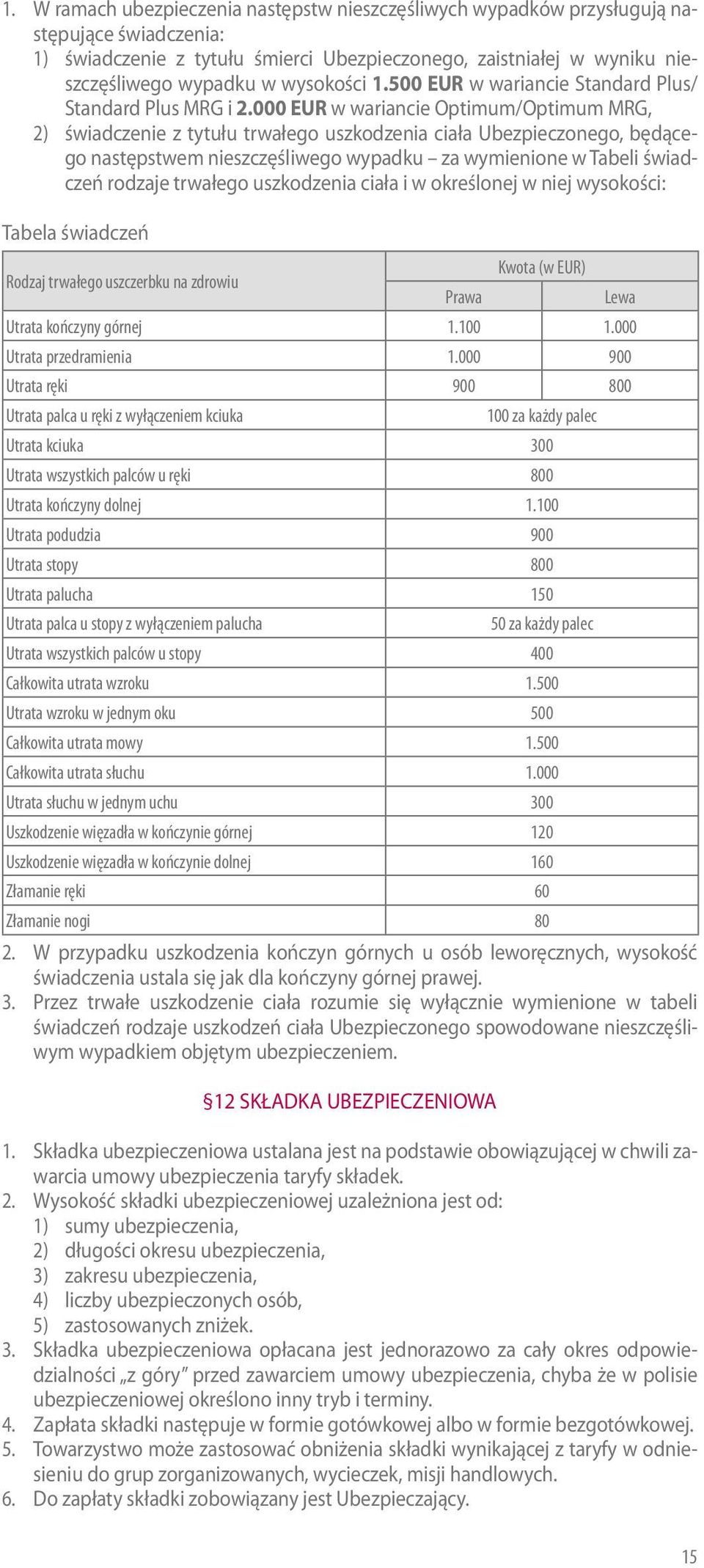 000 EUR w wariancie Optimum/Optimum MRG, 2) świadczenie z tytułu trwałego uszkodzenia ciała Ubezpieczonego, będącego następstwem nieszczęśliwego wypadku za wymienione w Tabeli świadczeń rodzaje