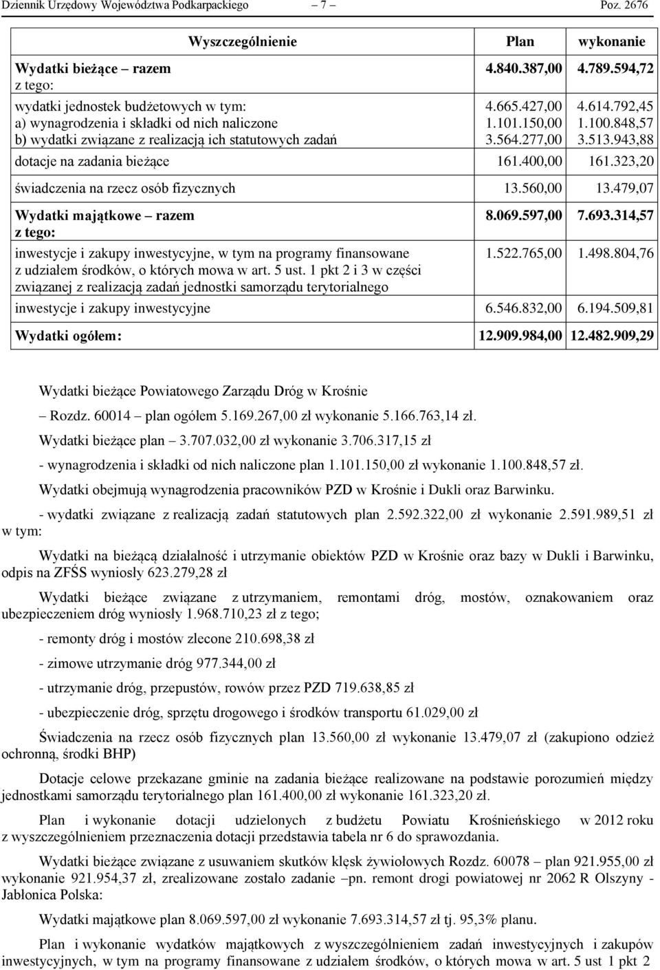 wykonanie 4.840.387,00 4.789.594,72 4.665.427,00 1.101.150,00 3.564.277,00 4.614.792,45 1.100.848,57 3.513.943,88 dotacje na zadania bieżące 161.400,00 161.