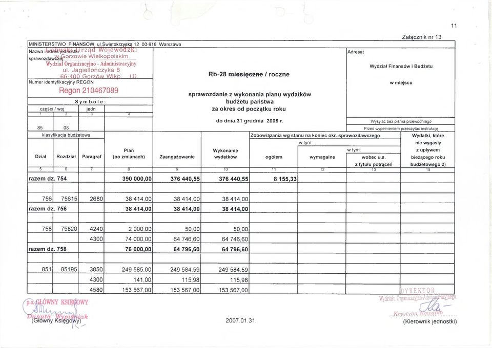 754 390 000,00 376 440,55 376 440,55 8 155,33 Wydział Finansów i Budżetu 10 11 12 13 15 756 75615 2680 38 414,00 38 414,00 38 414,00 razem dz.