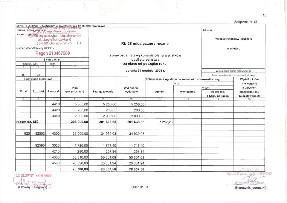 853 206 000,00 201 636,68 201 636,68 7 217,23 Wydział Finansów i Budżetu z tytułu potrąceń 10 12 13 budżetowego 2) 925 92503 4300 35 000,00 34 939,03 34 939,03 92595 3030 1 720,00 1 717,40 1 717,40