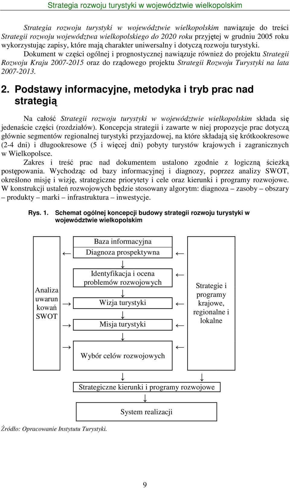 Dokument w części ogólnej i prognostycznej nawiązuje również do projektu Strategii Rozwoju Kraju 20