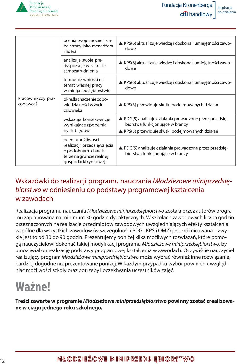 odpowiedzialności w życiu człowieka wskazuje konsekwencje wynikające z popełnianych błędów ocenia możliwości realizacji przedsięwzięcia o podobnym charakterze na gruncie realnej gospodarki Wskazówki