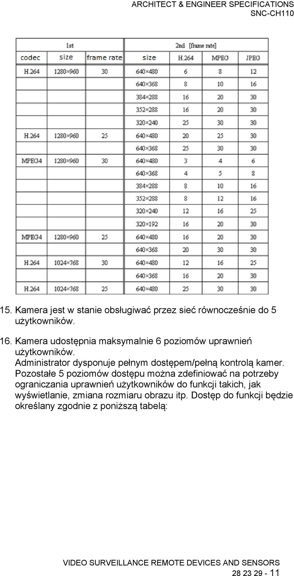 Administrator dysponuje pełnym dostępem/pełną kontrolą kamer.