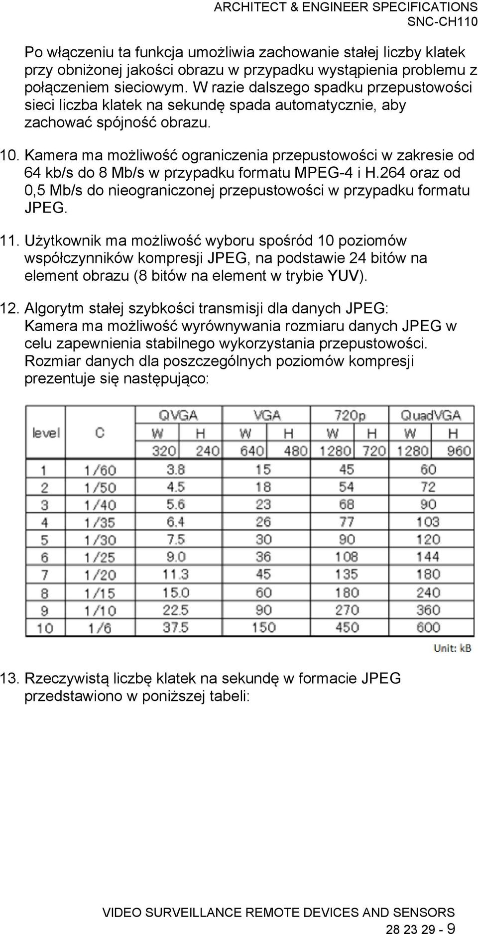 Kamera ma możliwość ograniczenia przepustowości w zakresie od 64 kb/s do 8 Mb/s w przypadku formatu MPEG-4 i H.264 oraz od 0,5 Mb/s do nieograniczonej przepustowości w przypadku formatu JPEG. 11.