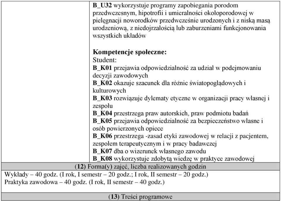 dla różnic światopoglądowych i kulturowych B_K03 rozwiązuje dylematy etyczne w organizacji pracy własnej i zespołu B_K04 przestrzega praw autorskich, praw podmiotu badań B_K05 przejawia