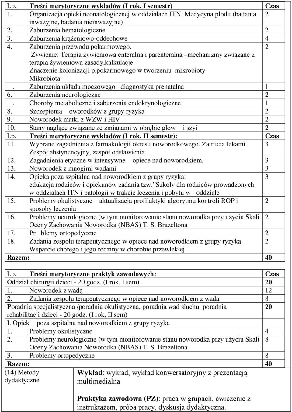 2 Żywienie: Terapia żywieniowa enteralna i parenteralna mechanizmy związane z terapią żywieniową zasady,kalkulacje. Znaczenie kolonizacji p.pokarmowego w tworzeniu mikrobioty Mikrobiota.