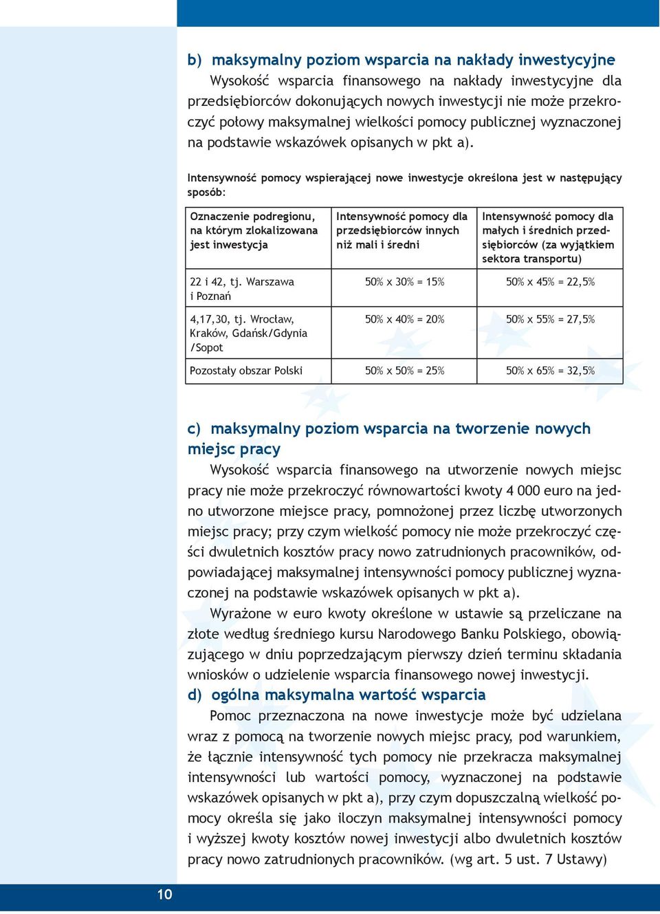 Intensywność pomocy wspierającej nowe inwestycje określona jest w następujący sposób: Oznaczenie podregionu, na którym zlokalizowana jest inwestycja 22 i 42, tj. Warszawa i Poznań 4,17,30, tj.