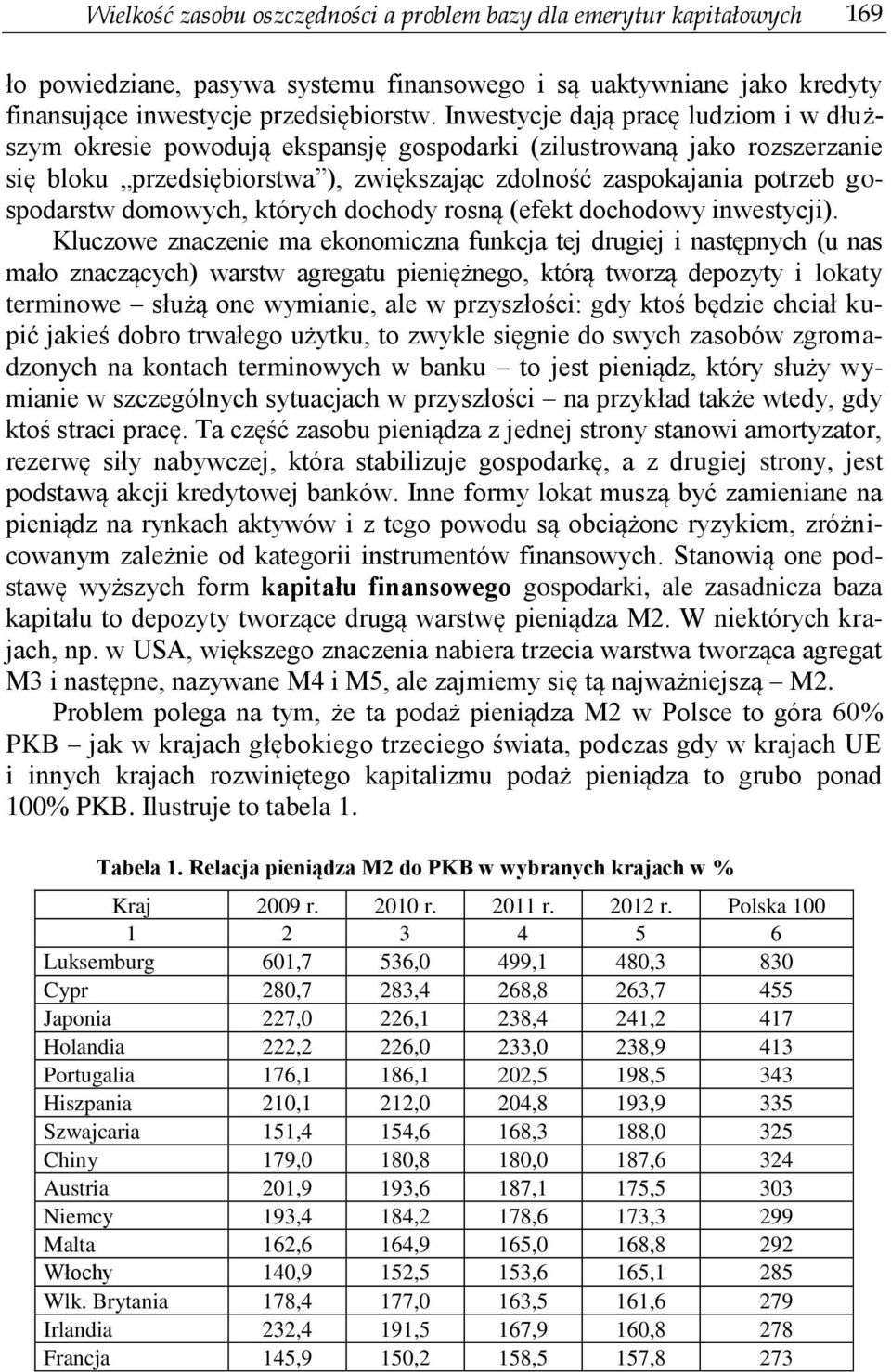 domowych, których dochody rosną (efekt dochodowy inwestycji).